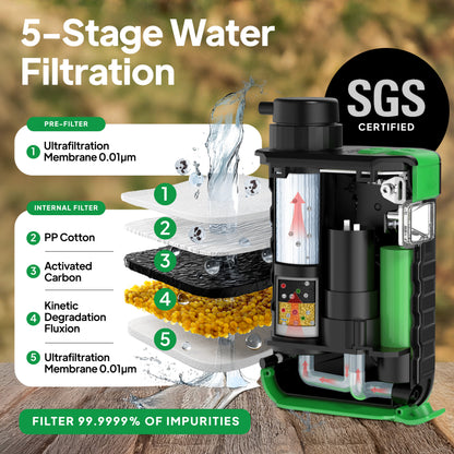 Greeshow portable water filter  | Solar & Hand Crank Emergency Water Filter Pump - Off-Grid  GS-2811