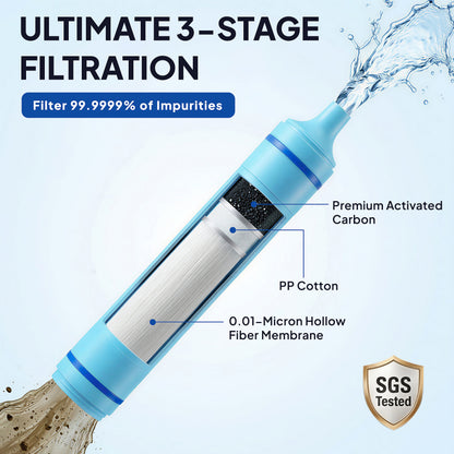 Greeshow Portable Water Filter Straw, Personal Water Filtration System with Replaceable Cartridge, 0.01