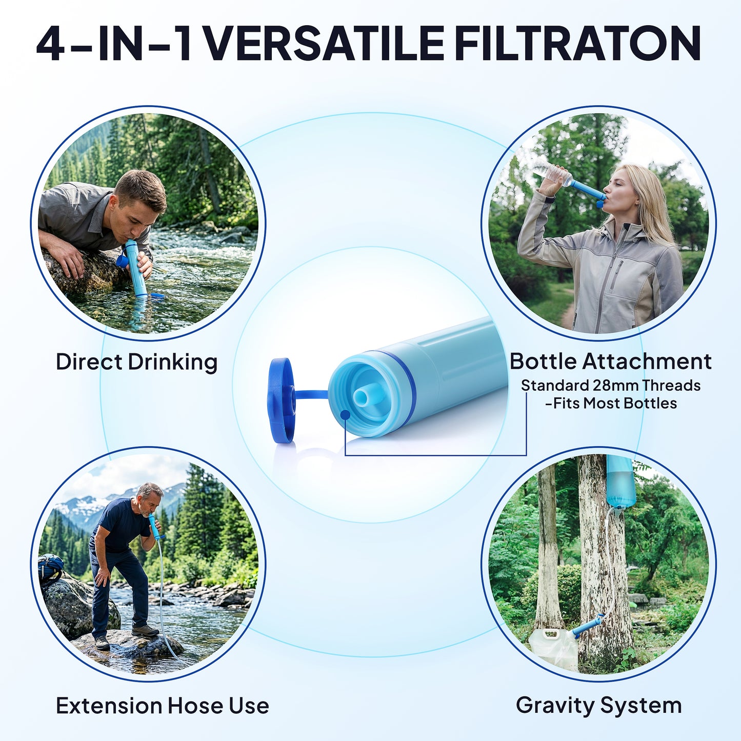 Greeshow Portable Water Filter Straw, Personal Water Filtration System with Replaceable Cartridge, 0.01