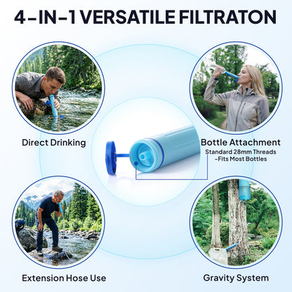 Greeshow Portable Water Filter Straw, Personal Water Filtration System with Replaceable Cartridge, 0.01