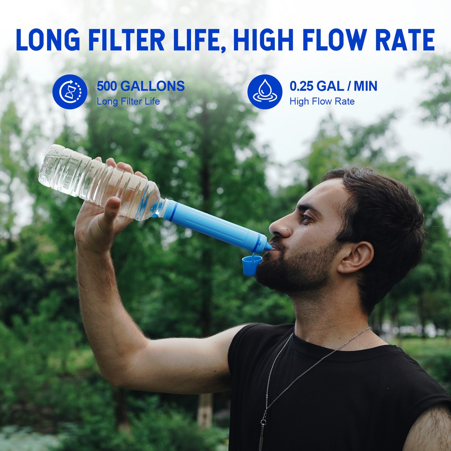 Greeshow Original Replace Filter Cartridge, Ultrafiltration Membranes and Activated Carbon for GS-28H1 Portable Water Filter Straw