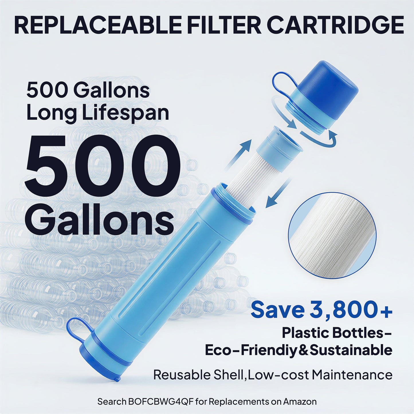 Greeshow Portable Water Filter Straw, Personal Water Filtration System with Replaceable Cartridge, 0.01
