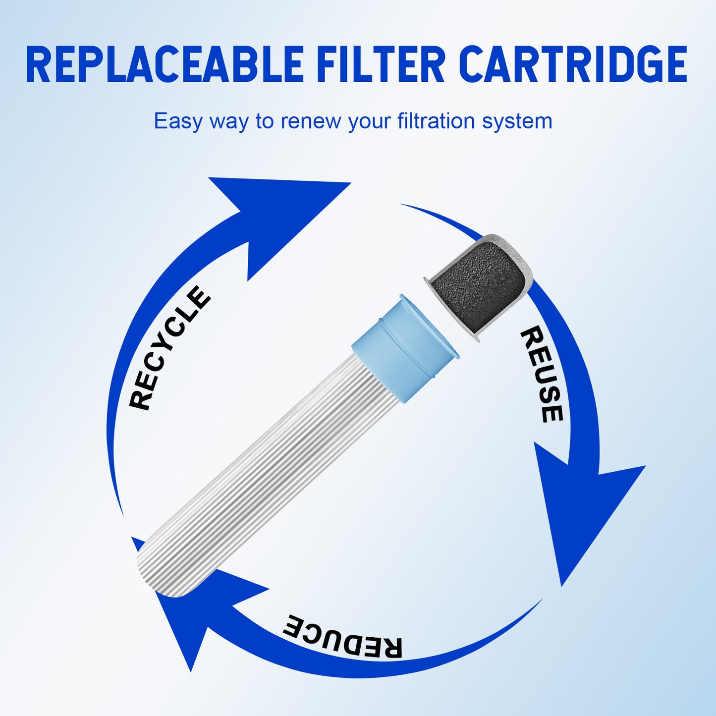 Greeshow Original Replace Filter Cartridge, Ultrafiltration Membranes and Activated Carbon for GS-28H1 Portable Water Filter Straw