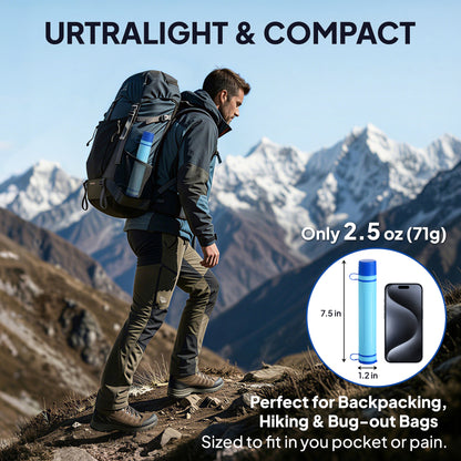 Greeshow Portable Water Filter Straw, Personal Water Filtration System with Replaceable Cartridge, 0.01